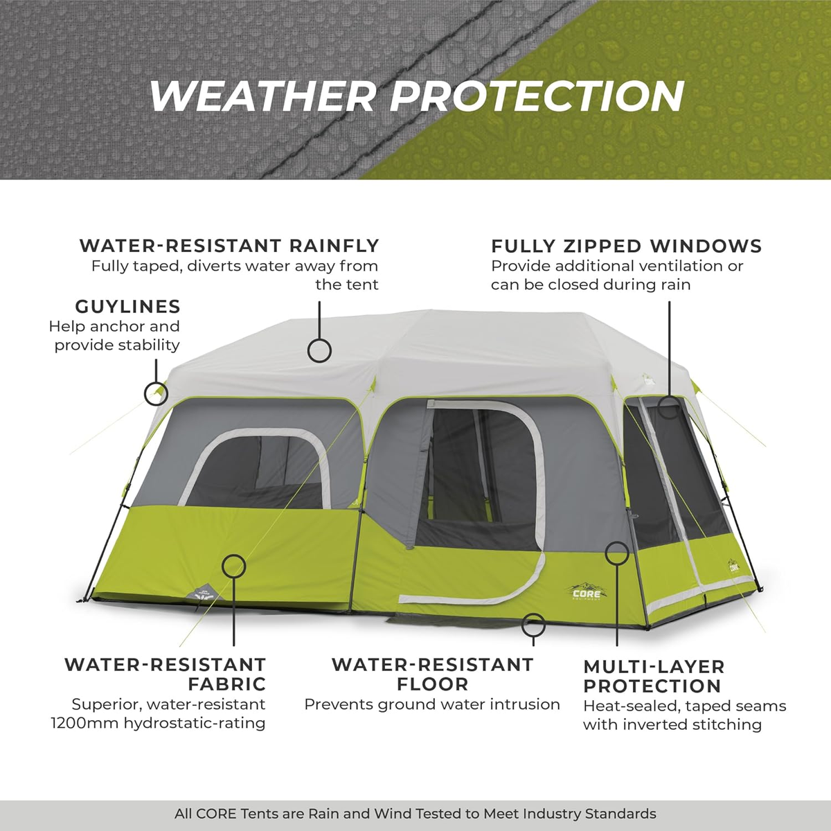 9-Person Instant Cabin Tent – 14' x 9'
